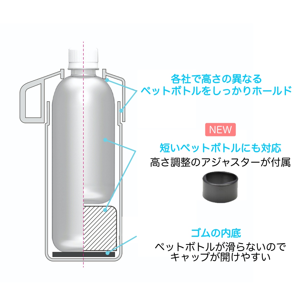 STOSペットボトルクーラーケース/構造イラスト