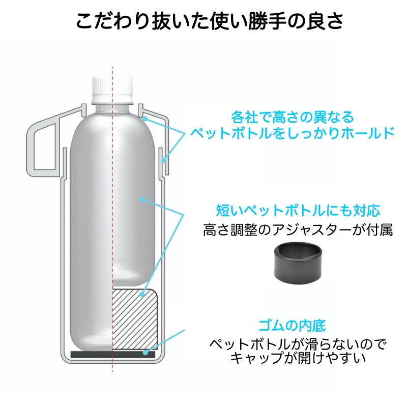 ペットボトルクーラーケース/STOS